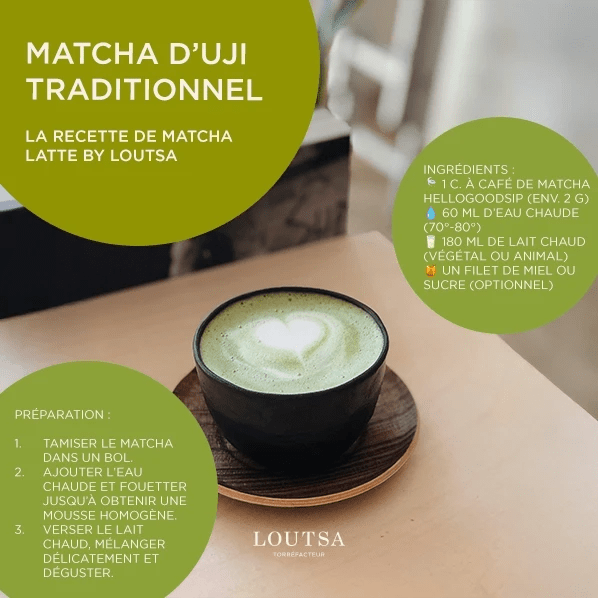 MATCHA - LOUTSA Torréfacteur