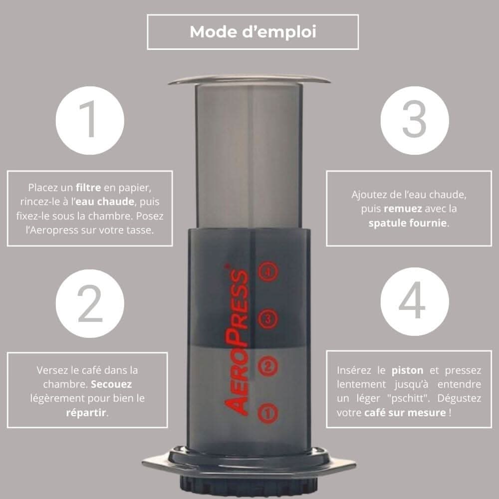 AEROPRESS - LOUTSA Torréfacteur