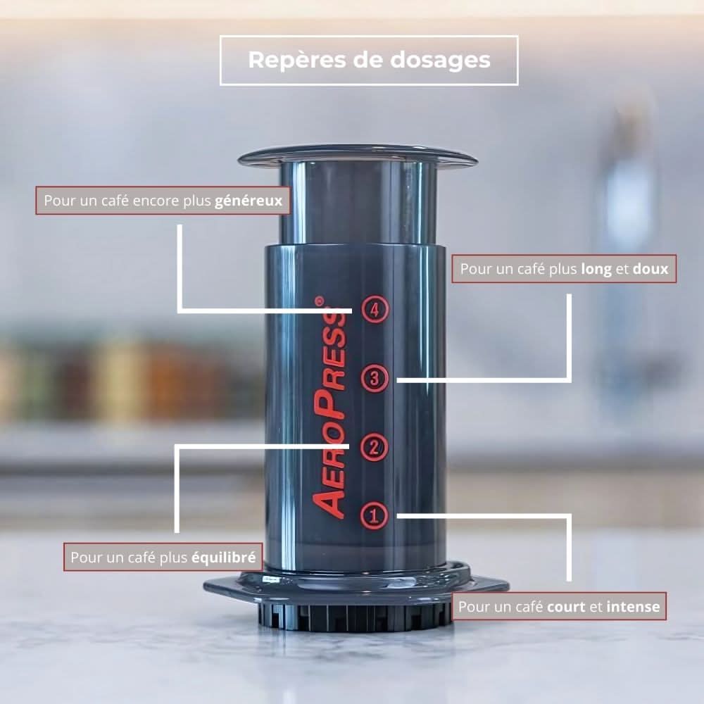 AEROPRESS - LOUTSA Torréfacteur