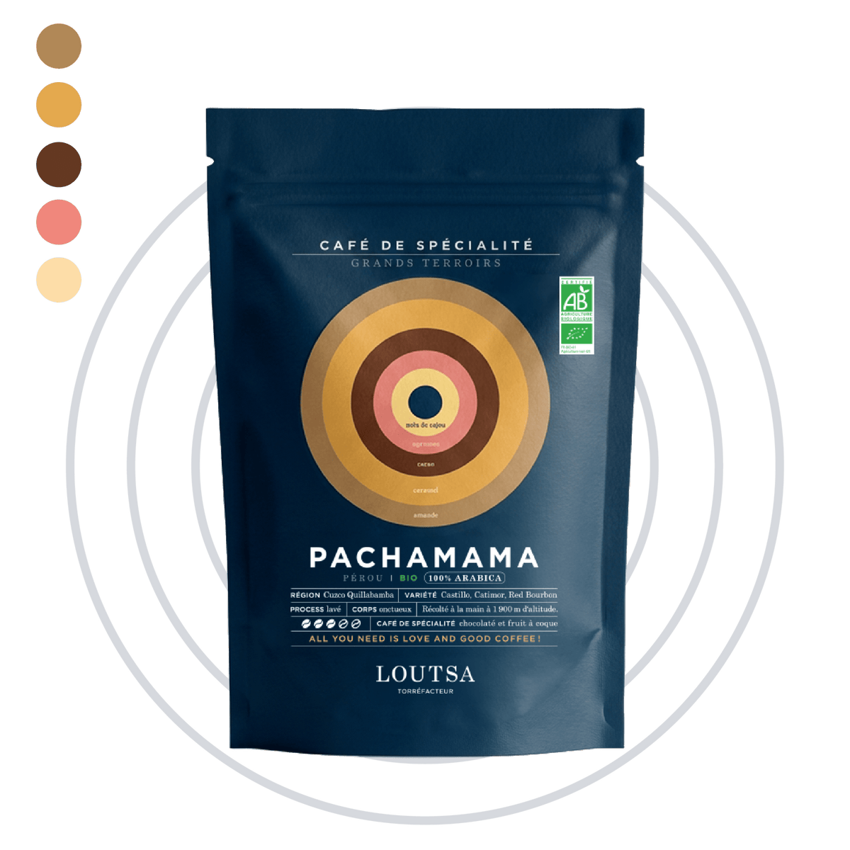 CAFÉ PÉROU PACHAMAMA BIO - LOUTSA Torréfacteur