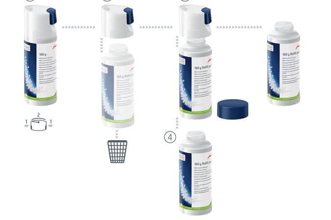 JURA DETERGENT - LOUTSA Torréfacteur